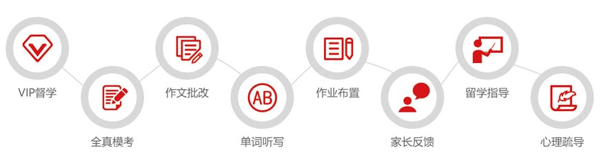 學(xué)術(shù)型助教