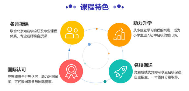 太原晉源區(qū)少兒編程培訓